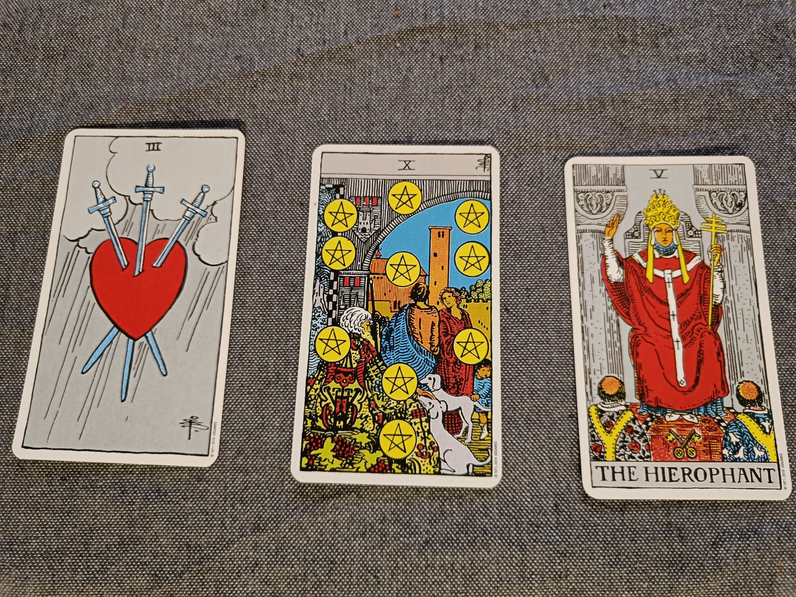 instructions received